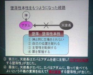 堕落性本性